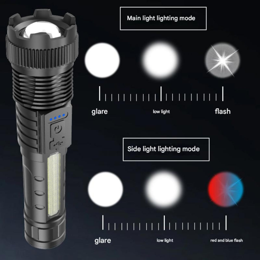 💣Super big price reduction💣Mini flashlight